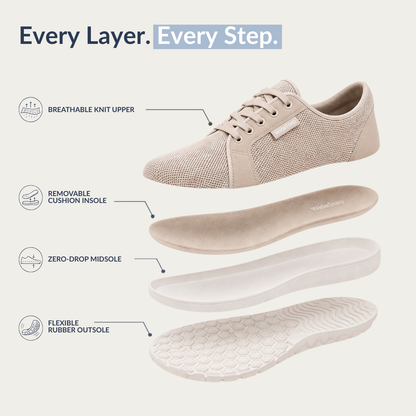 WideStep™ BareFlex Pro (Checkout Champ)